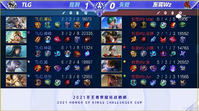 尤其在战胜 尤其在战胜